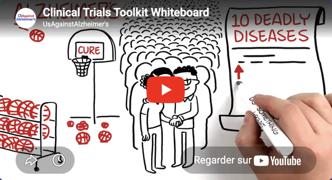 Clinical trial toolkit whiteboard
